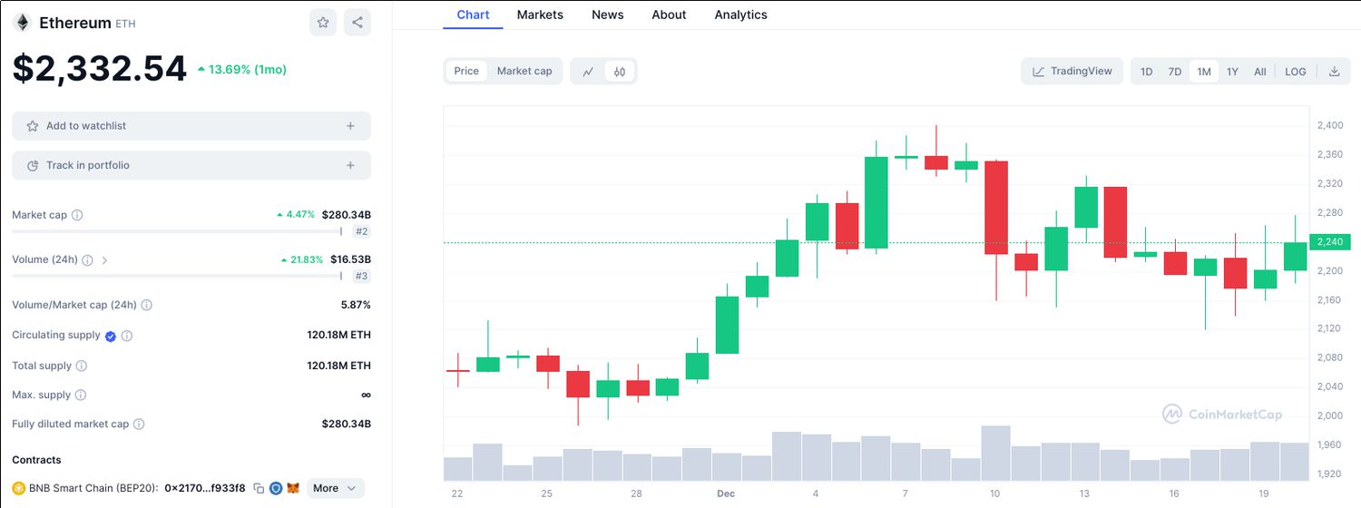 Gov Tracking Crypto tools