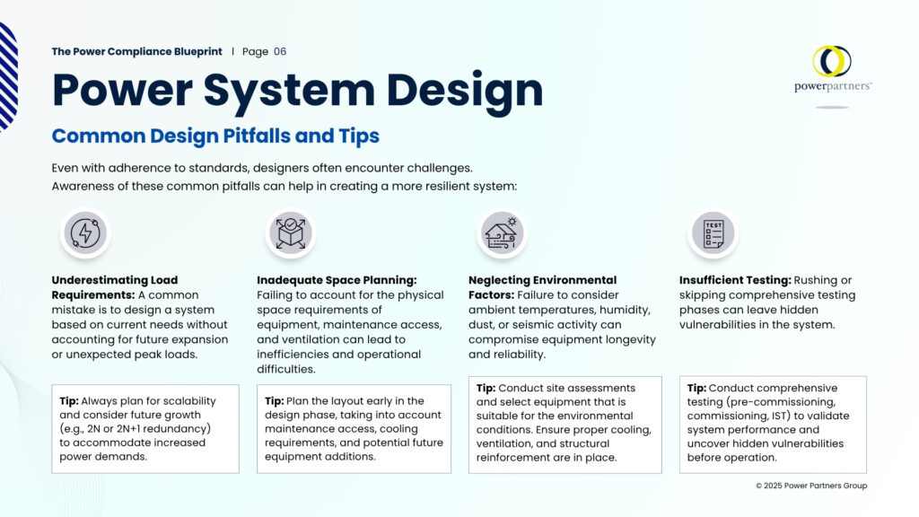 The Compliance Blueprint