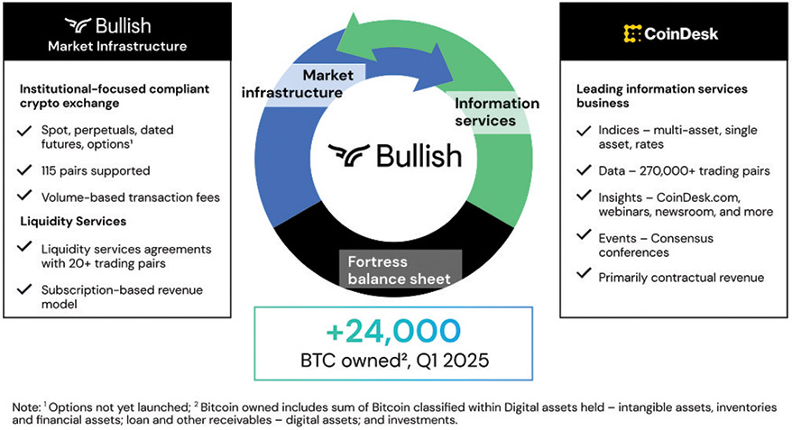 Tracking Crypto Infrastructure: How Government Tools Monitor Digital Assets