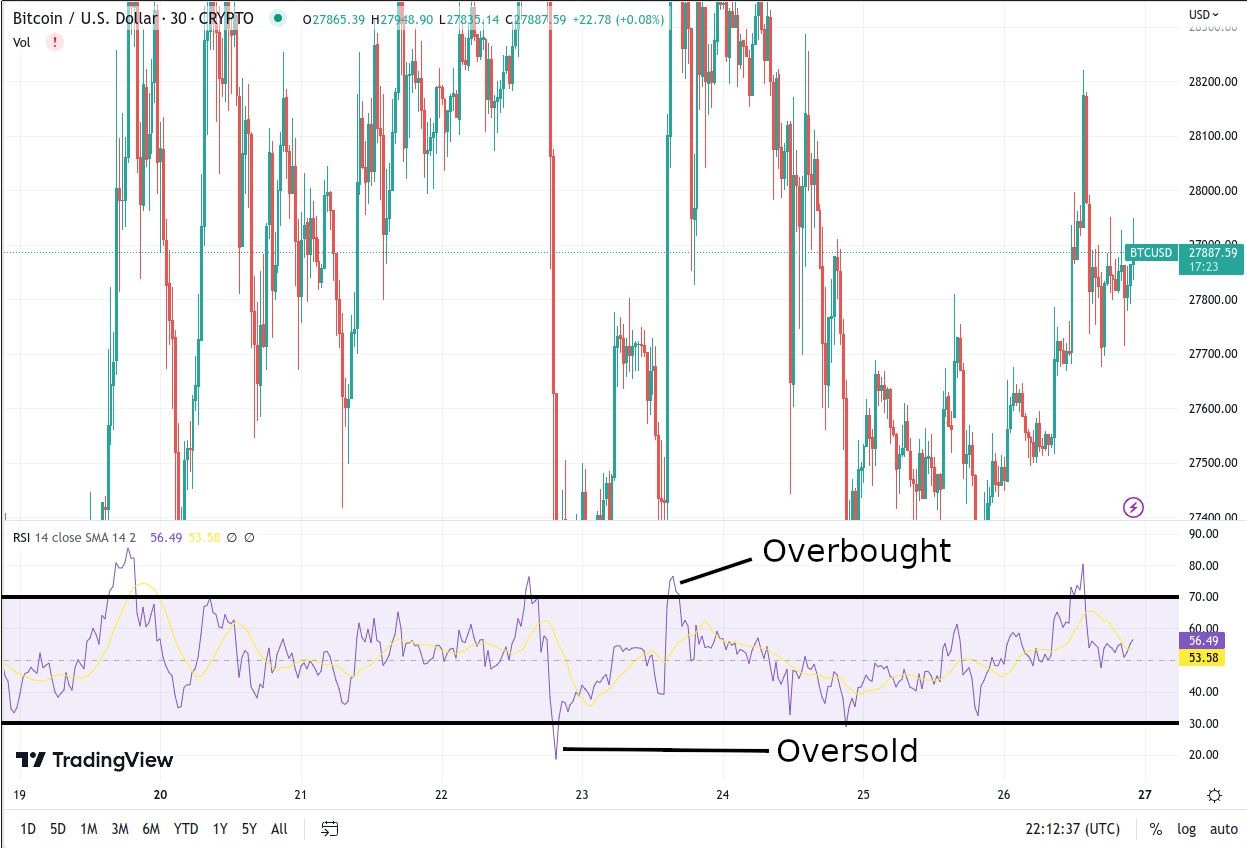 Gov Tracking Crypto Analysis: How Agencies Monitor Blockchain