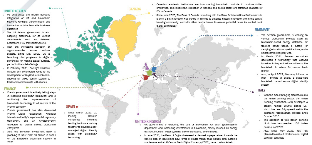 2026 Gov Tracking Crypto Infrastructure: Essential Tools and Strategy for Regulatory Compliance