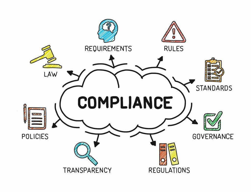 Regulatory Compliance